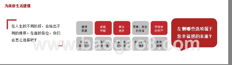 2018-2019“消费与美好生活”调研报告.pptx_第2页