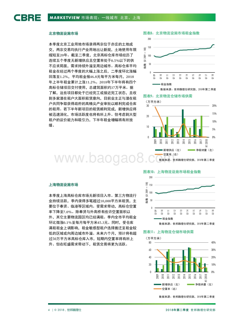 2018年Q2中国物流市场报告.pdf_第4页