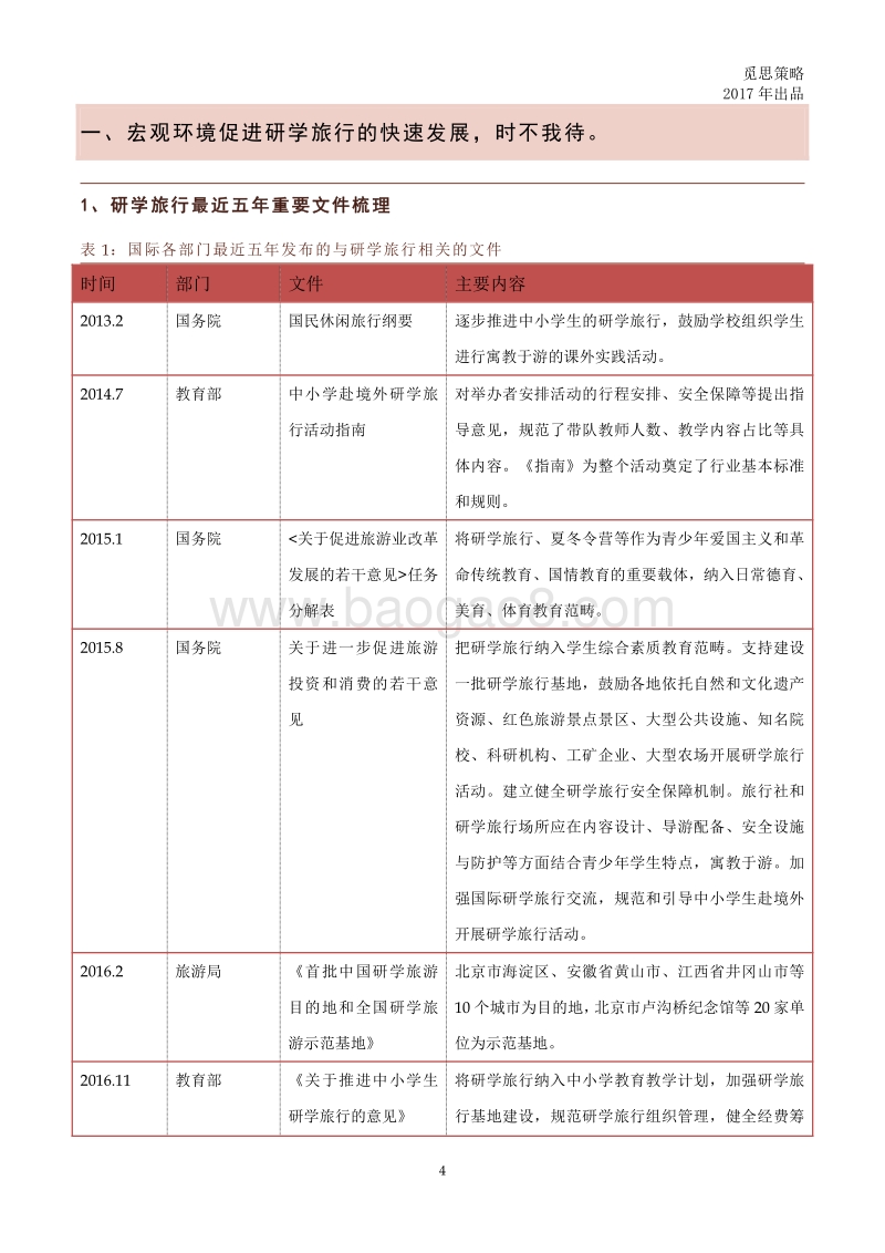 中国研学教育发展报告.pdf_第4页