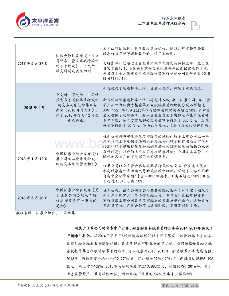 金融去杠杆专题之五——股票质押，风险几何.pdf_第3页
