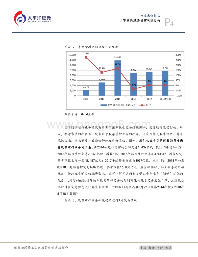 金融去杠杆专题之五——股票质押，风险几何.pdf_第4页
