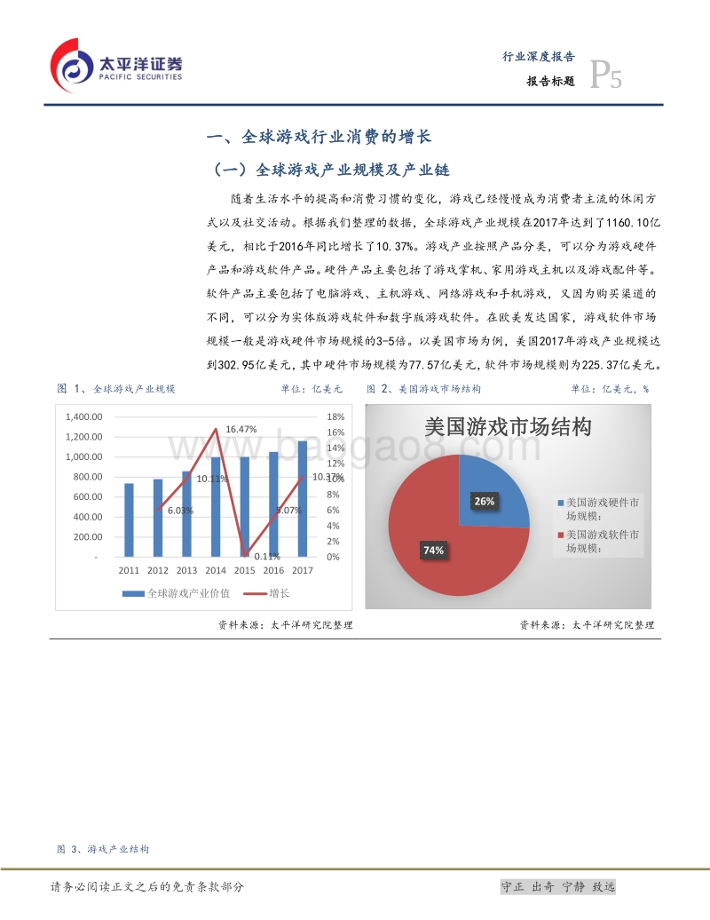 游戏行业专题报告之一——中美游戏市场概览.pdf_第5页