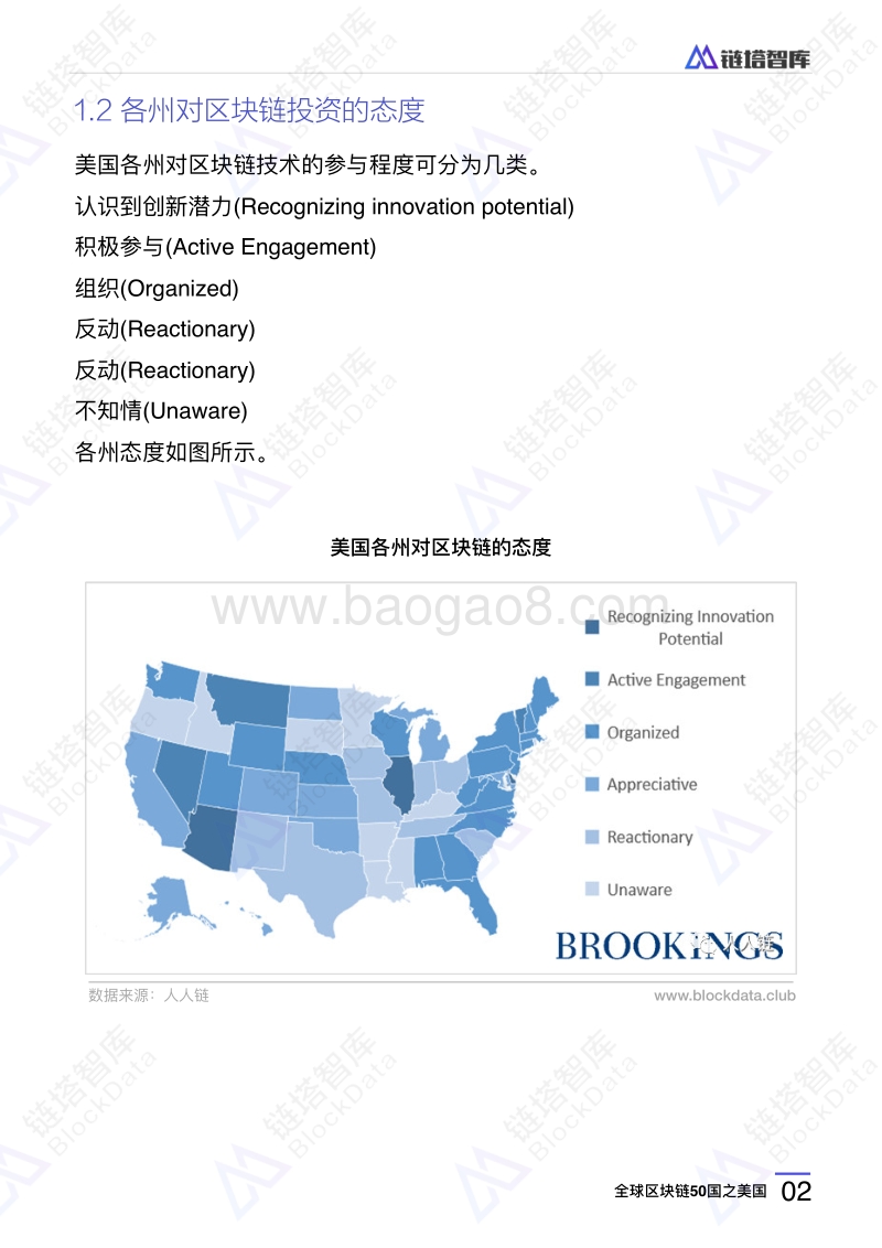 全球区块链50国之美国.pdf_第5页