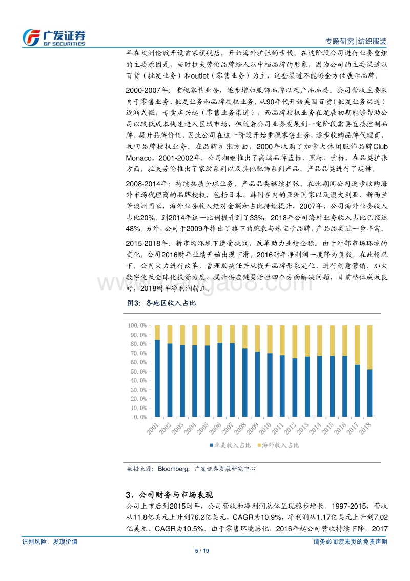 RalphLauren：小众专业服饰到国际知名品牌的成长路径.pdf_第5页