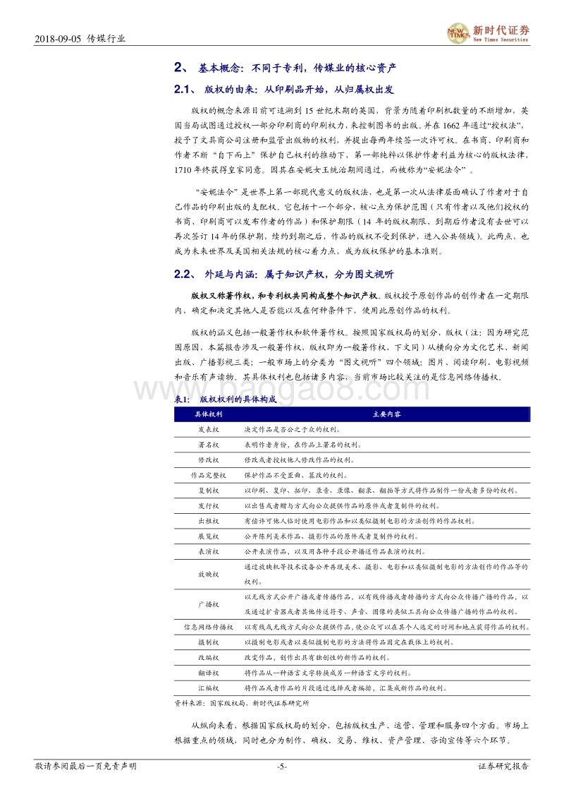 美国版权200年发展启示录：拥有核心资产，抓住版权投资的黄金时代.pdf_第5页