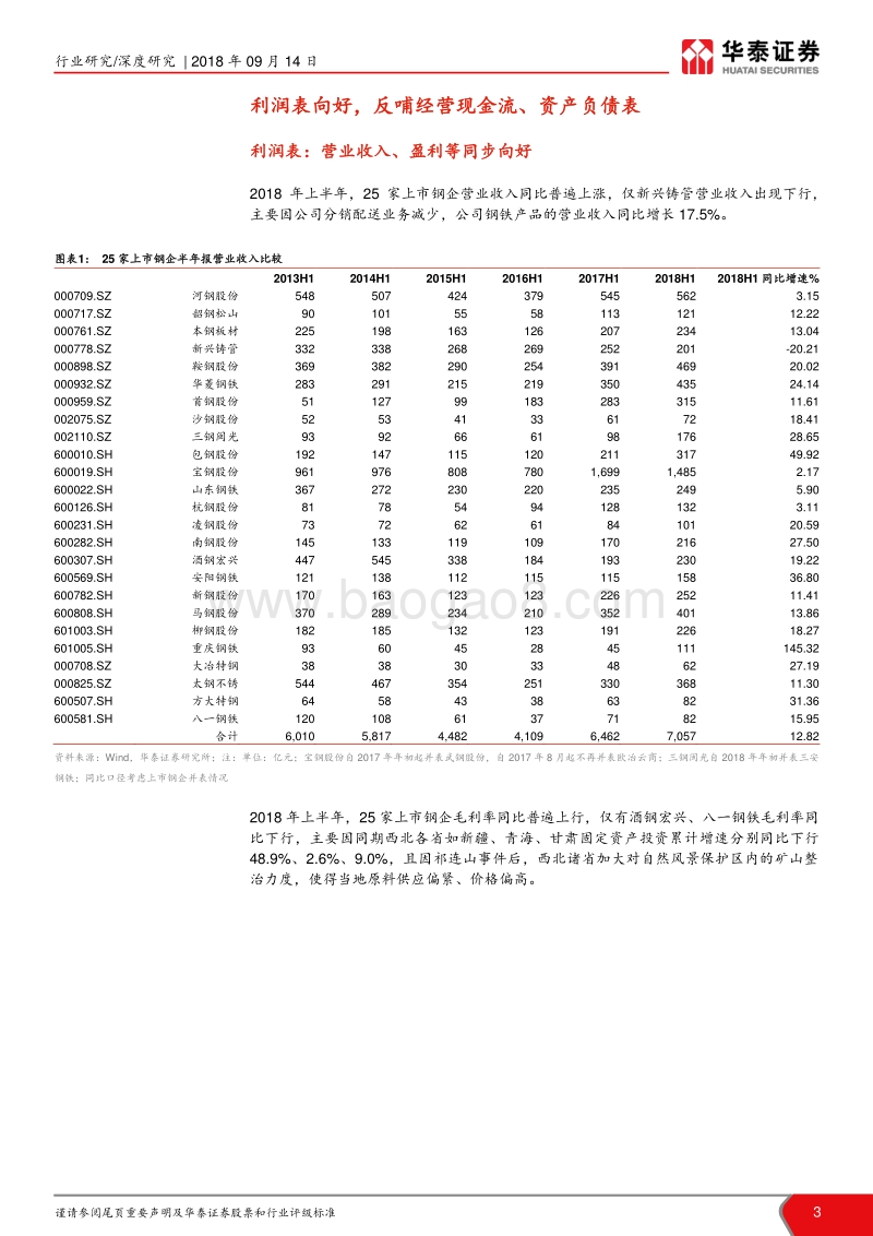 钢铁行业2018年中报总结：行业上半年梳理，制造业投资独秀.pdf_第3页