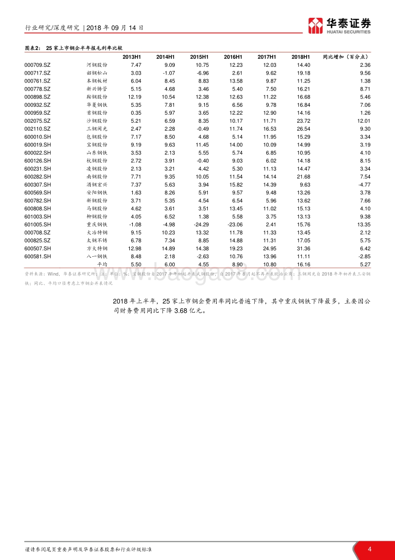 钢铁行业2018年中报总结：行业上半年梳理，制造业投资独秀.pdf_第4页