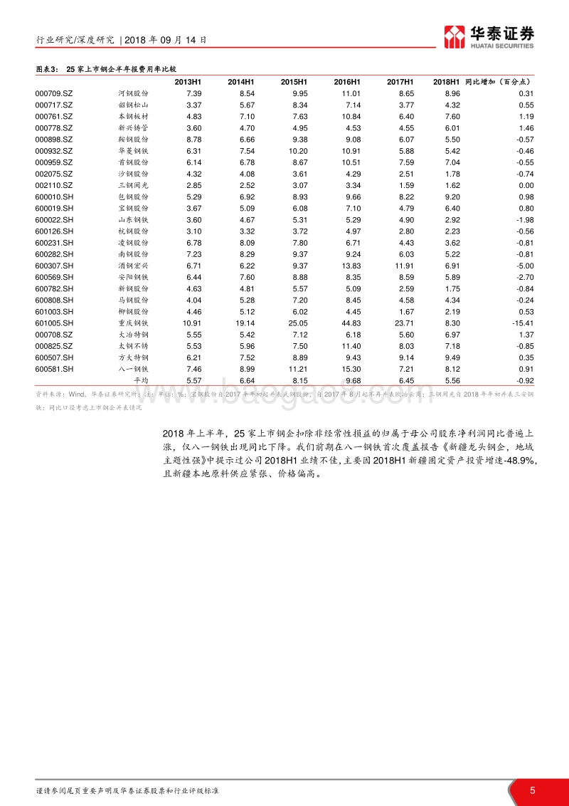 钢铁行业2018年中报总结：行业上半年梳理，制造业投资独秀.pdf_第5页