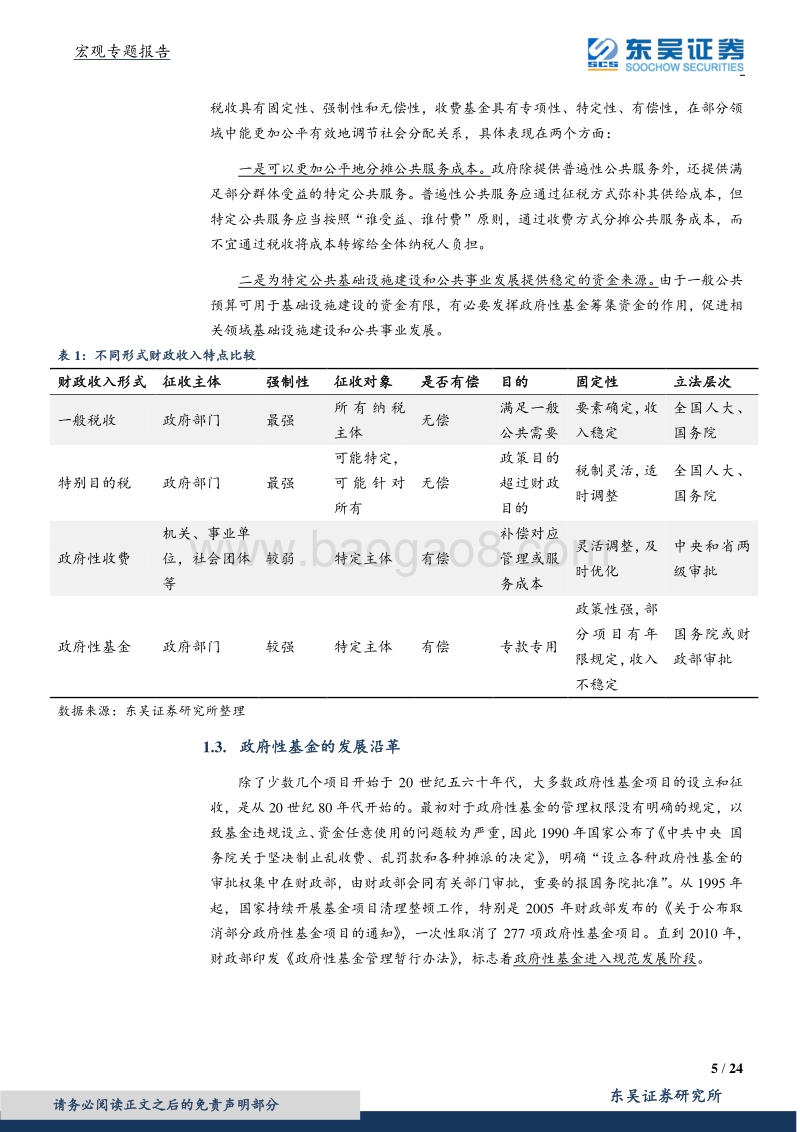 财政分析手册进阶：基金预算篇.pdf_第5页