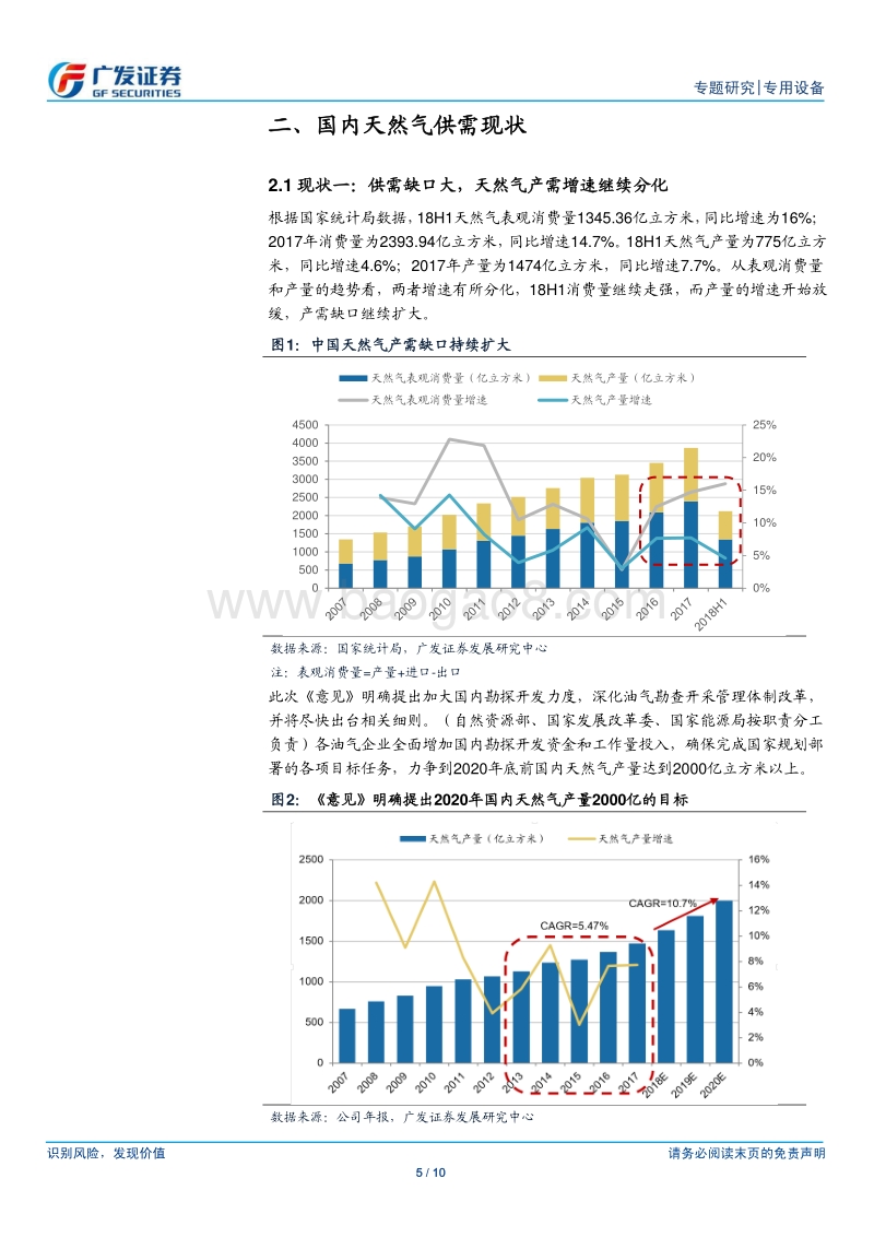 能源装备行业专题研究二：保障国家能源供应安全，顺周期天然气发展战略落地.pdf_第5页