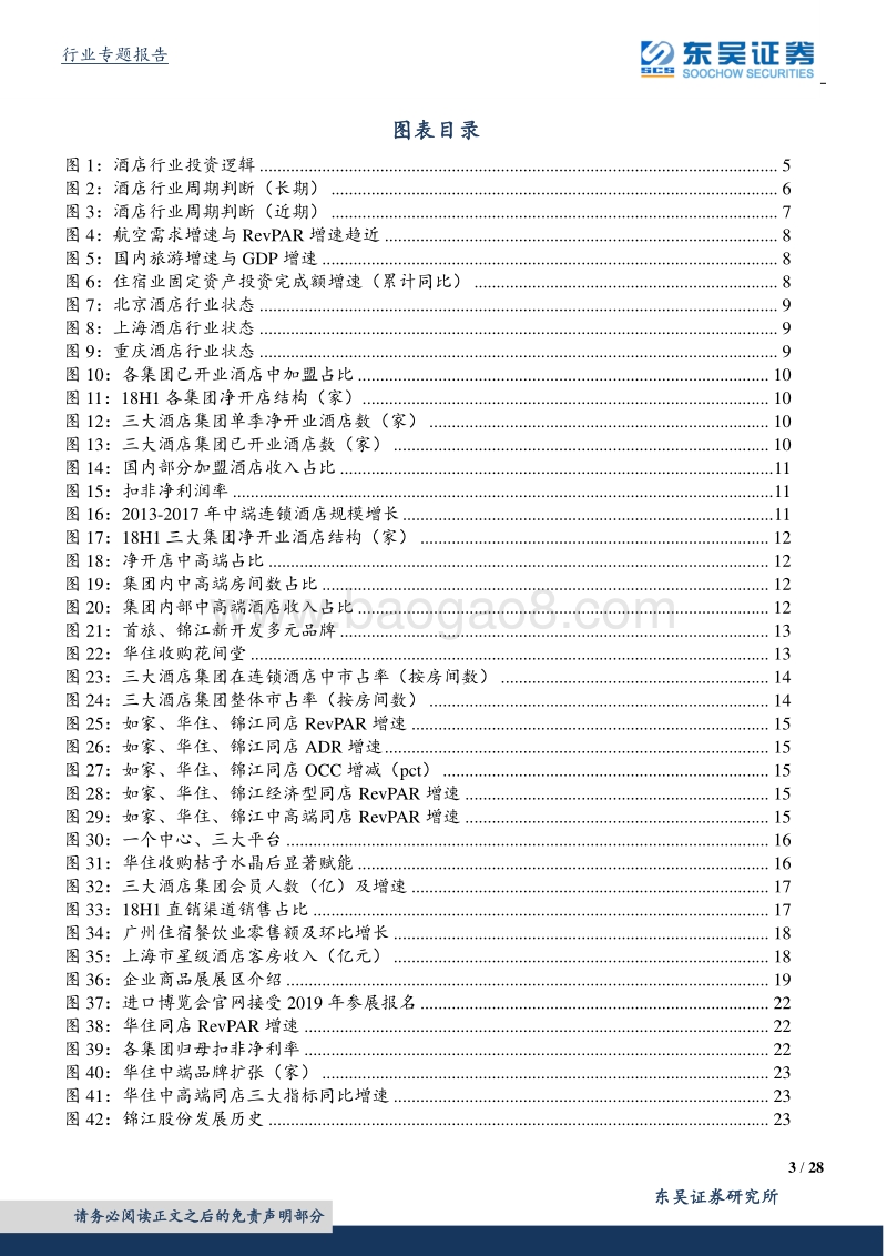 酒店行业深度研究：行业波动向好，事件催化临近，龙头有望穿越周期.pdf_第3页