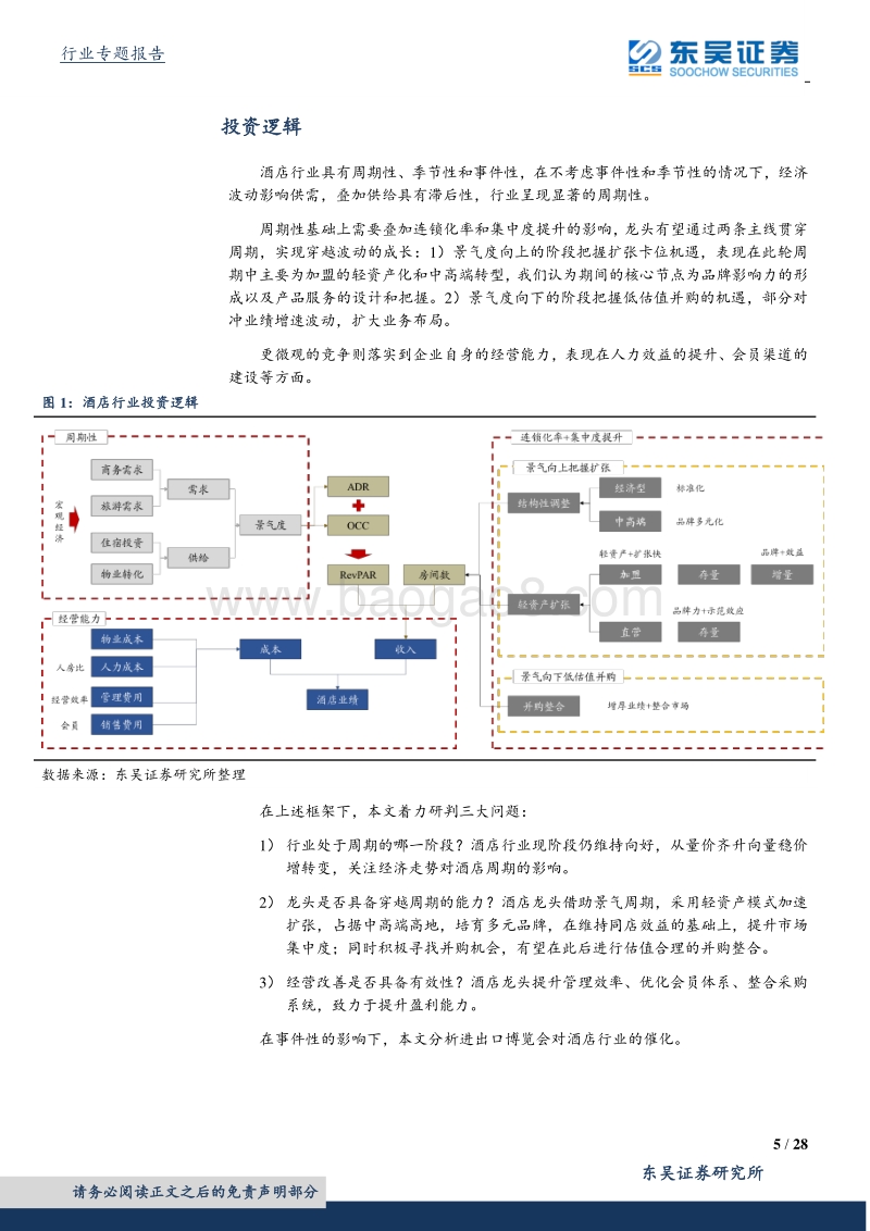 酒店行业深度研究：行业波动向好，事件催化临近，龙头有望穿越周期.pdf_第5页