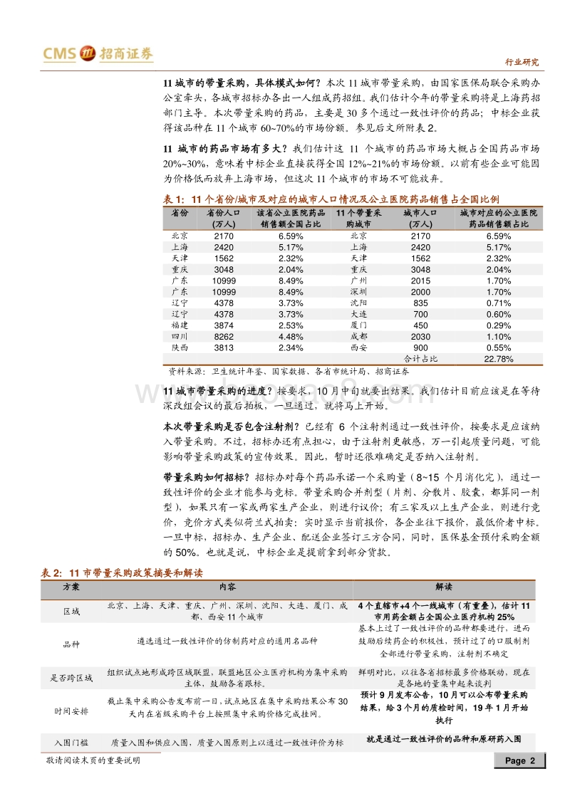 药品带量采购政策深度分析.pdf_第2页