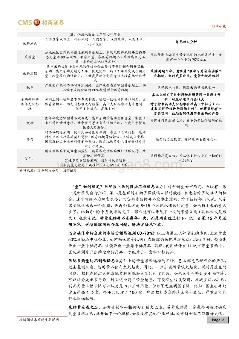 药品带量采购政策深度分析.pdf_第3页