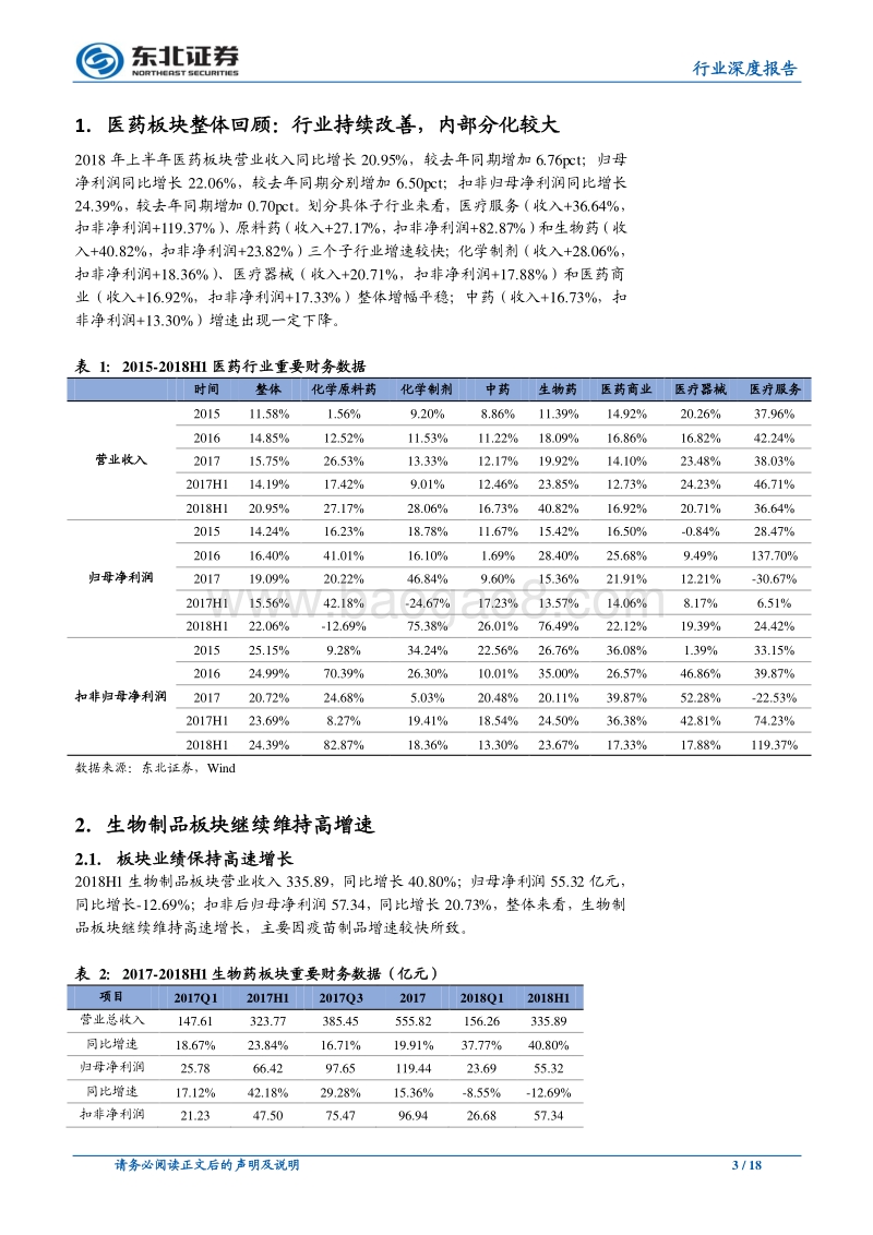 医药生物行业深度报告：业绩整体改善，结构持续分化.pdf_第3页