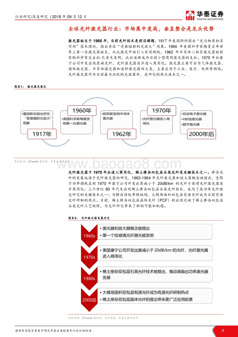激光设备产业链系列报告之：观他山成长之径，待国产龙头崛起.pdf_第4页