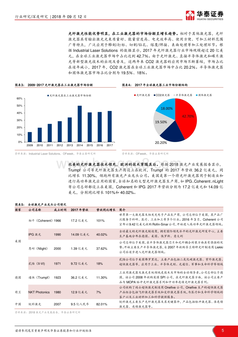 激光设备产业链系列报告之：观他山成长之径，待国产龙头崛起.pdf_第5页