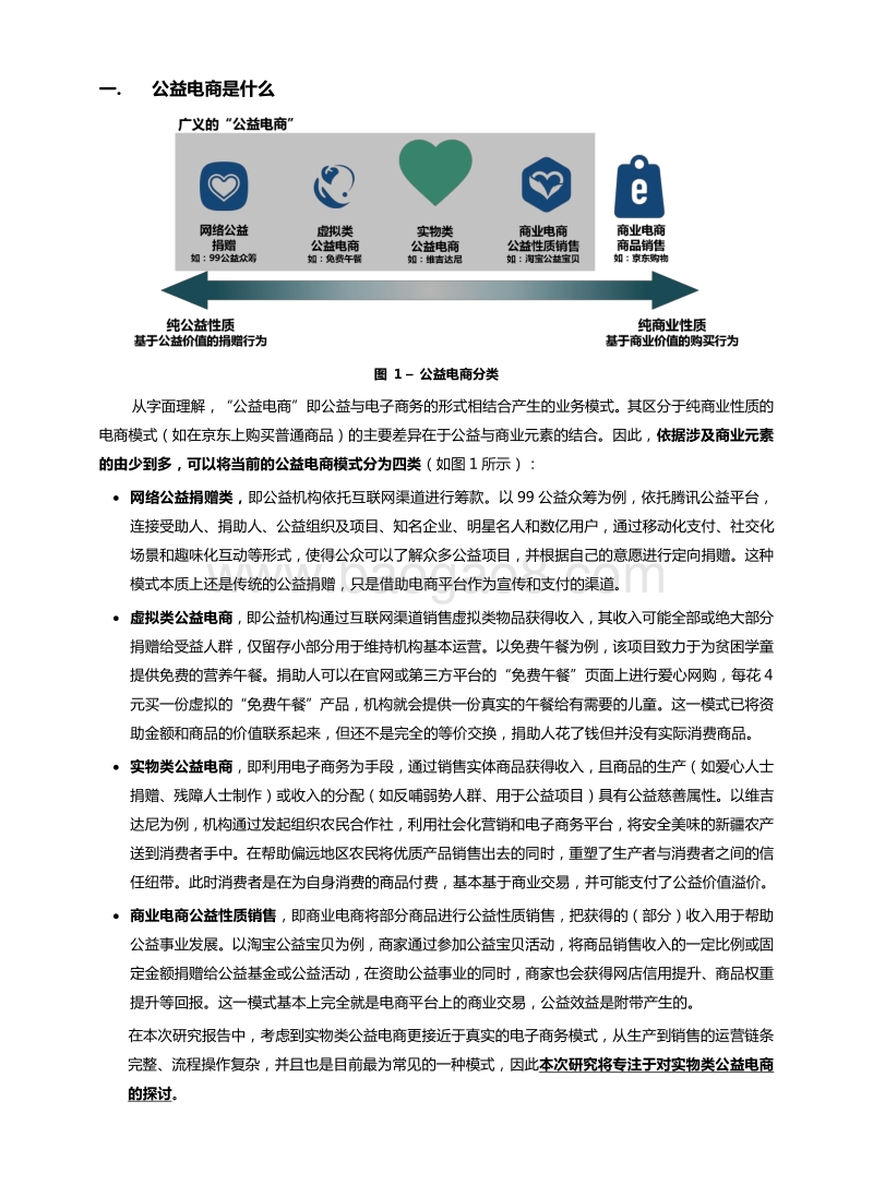 公益电商行业趋势及运营模式研究报告.pdf_第3页