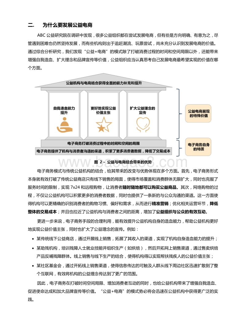 公益电商行业趋势及运营模式研究报告.pdf_第4页