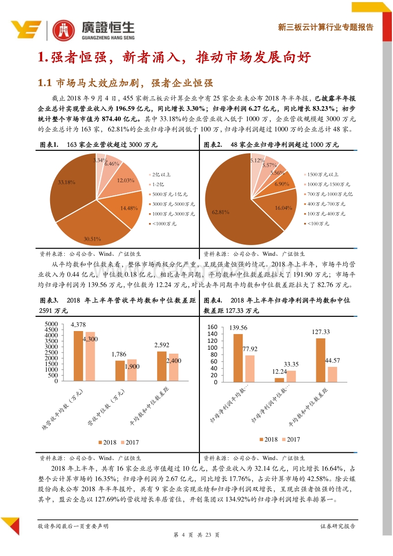 云计算行业专题报告：云计算企业马太效应明显，关注细分领域12大明星企业.pdf_第4页