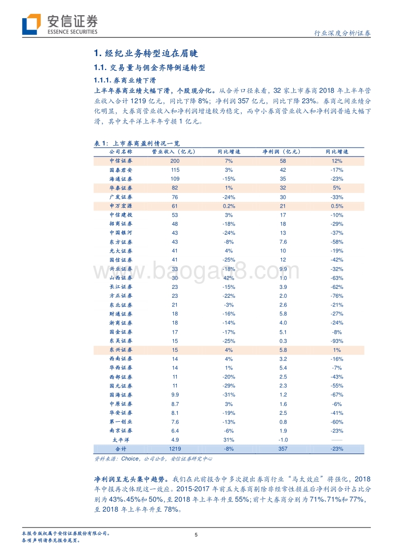 券商新周期系列之二：券商经纪业务的转型之路.pdf_第5页