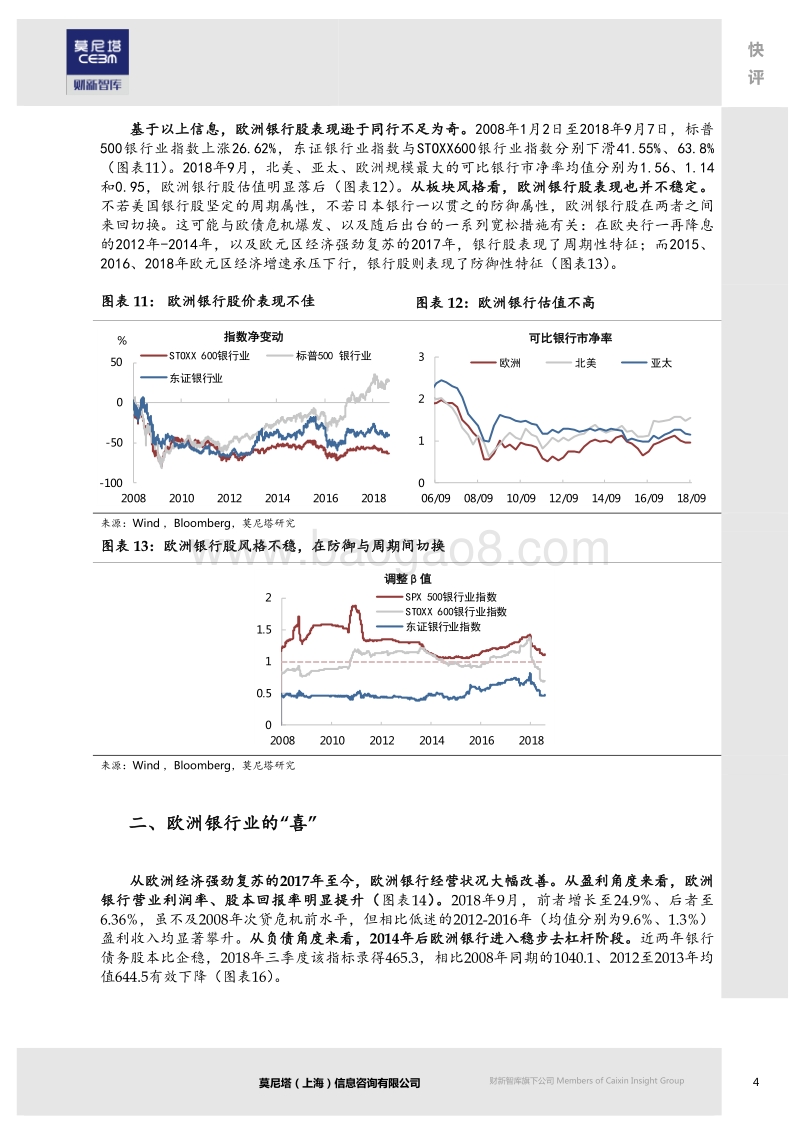 兼论本轮新兴市场动荡还会进一步发酵么？：欧洲银行业的“喜”与“忧”.pdf_第4页