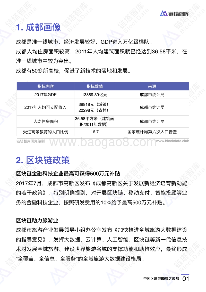 中国区块链50城之成都.pdf_第4页
