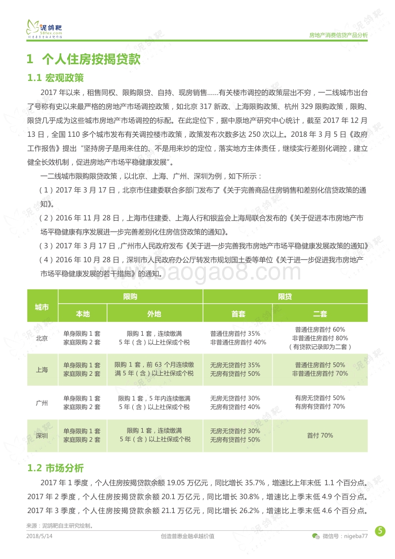 房地产消费信贷产品分析.pdf_第5页