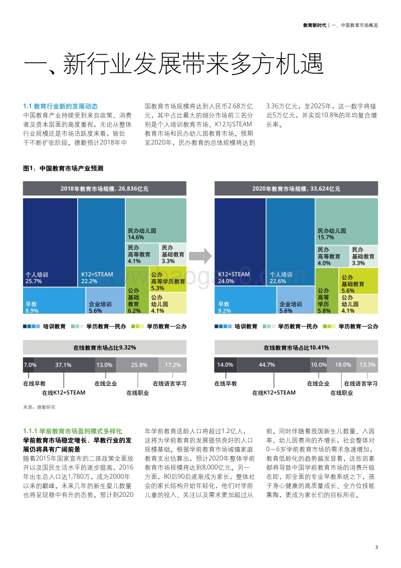 2018中国教育发展报告：教育新时代.pdf_第5页