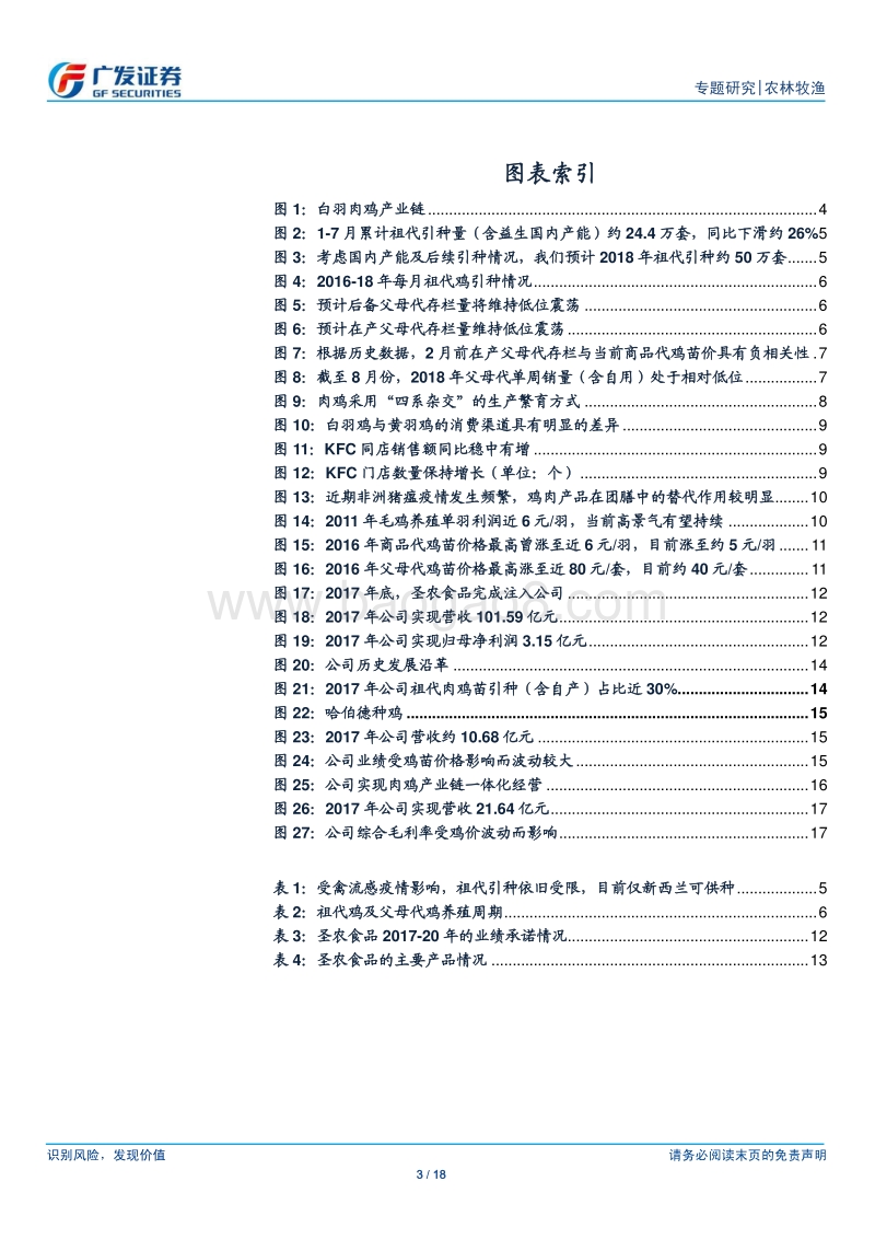 白羽鸡行业专题：供给偏紧趋势仍在，行业景气有望维持.pdf_第3页