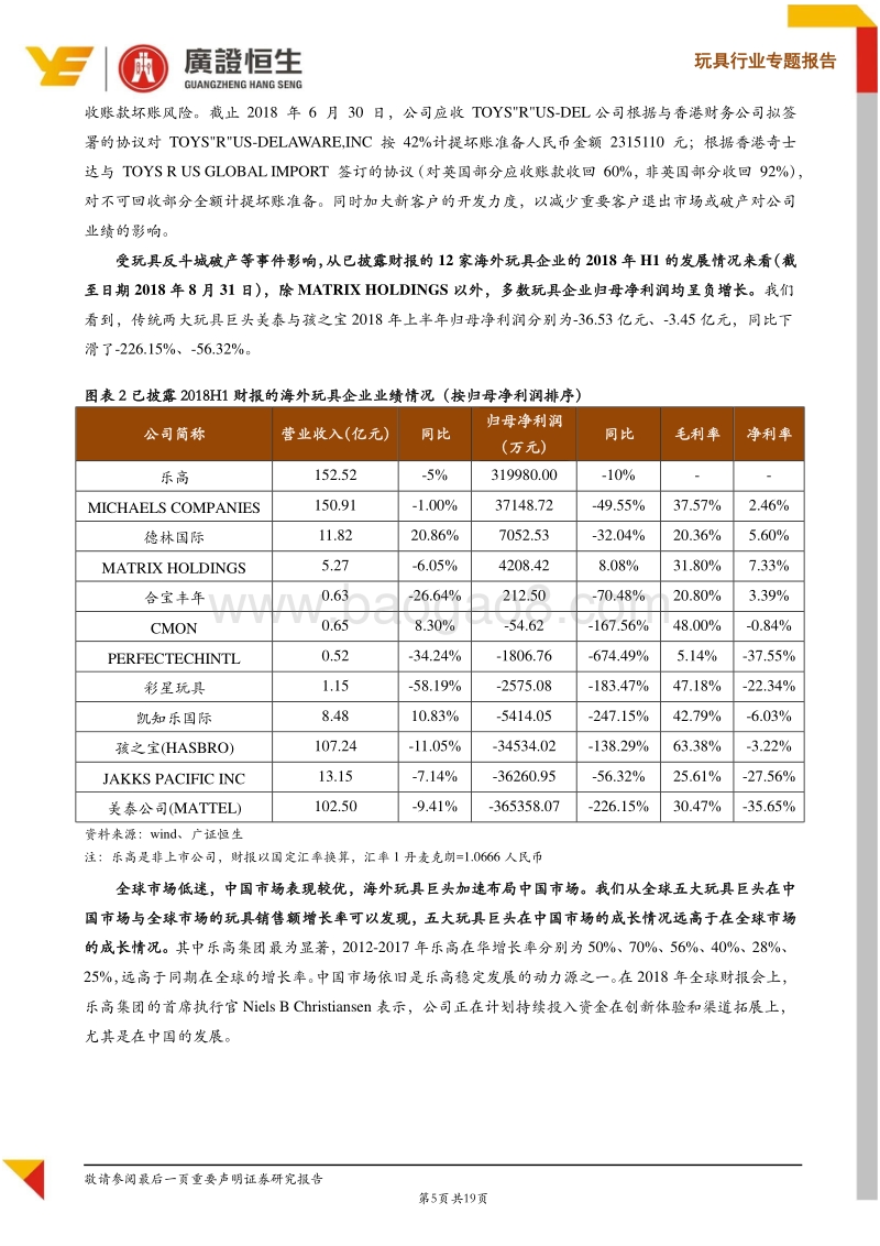 玩具行业2018年H1财报点评：全球玩具市场低迷，关注IP授权玩具、教育玩具等细分机会.pdf_第5页