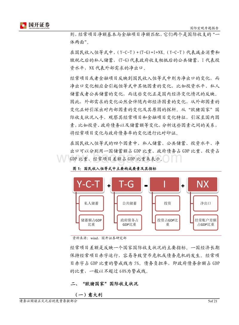 从国际收支视角看欧元区经济模式的困境.pdf_第5页