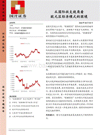 从国际收支视角看欧元区经济模式的困境.pdf