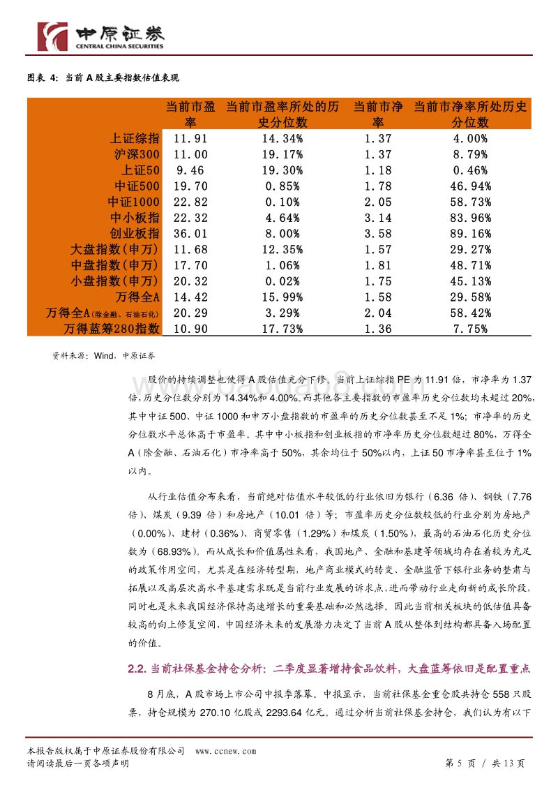 社保基金“抄底”，大盘蓝筹迎来投资机会.pdf_第5页