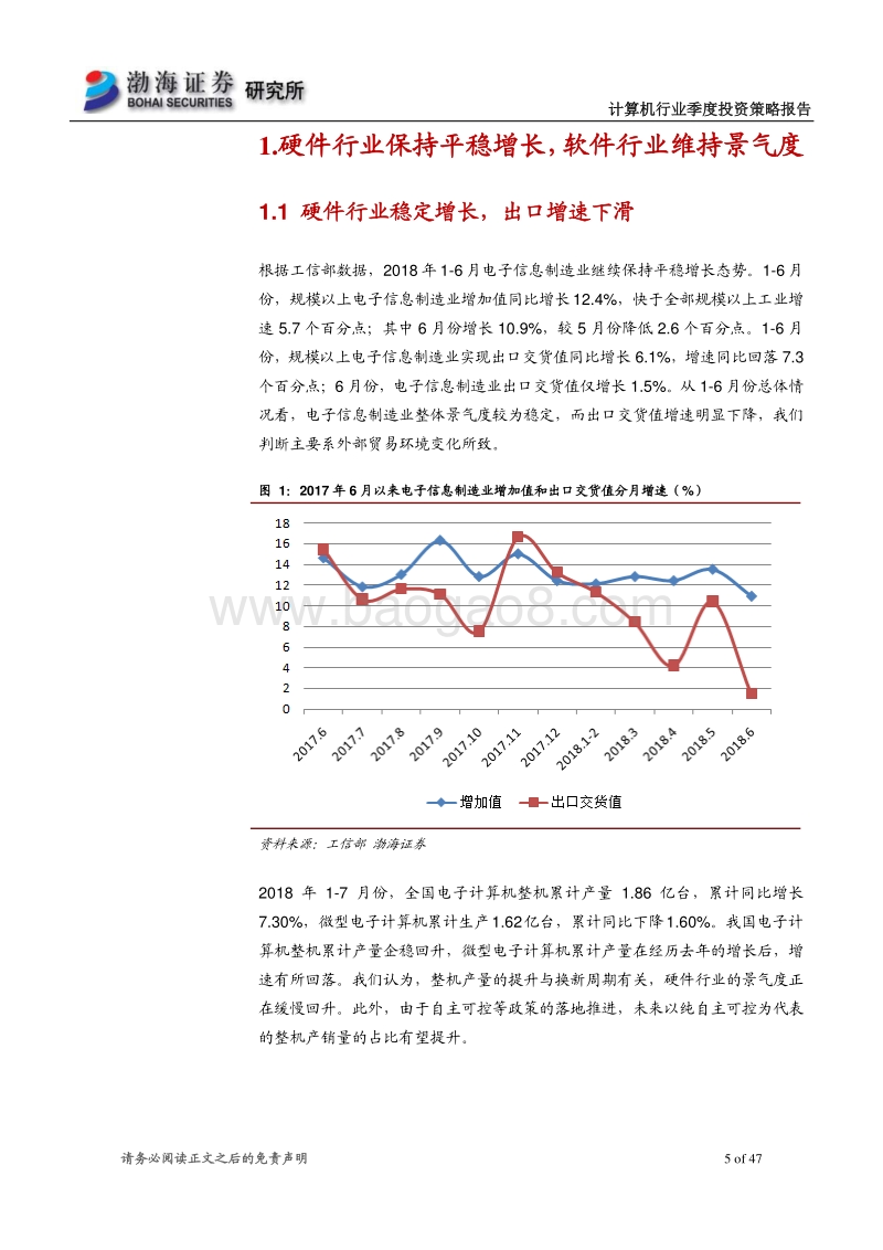 计算机行业2018年四季度投资策略报告：基金持仓占比提升，关注云计算、工业互联网.pdf_第5页