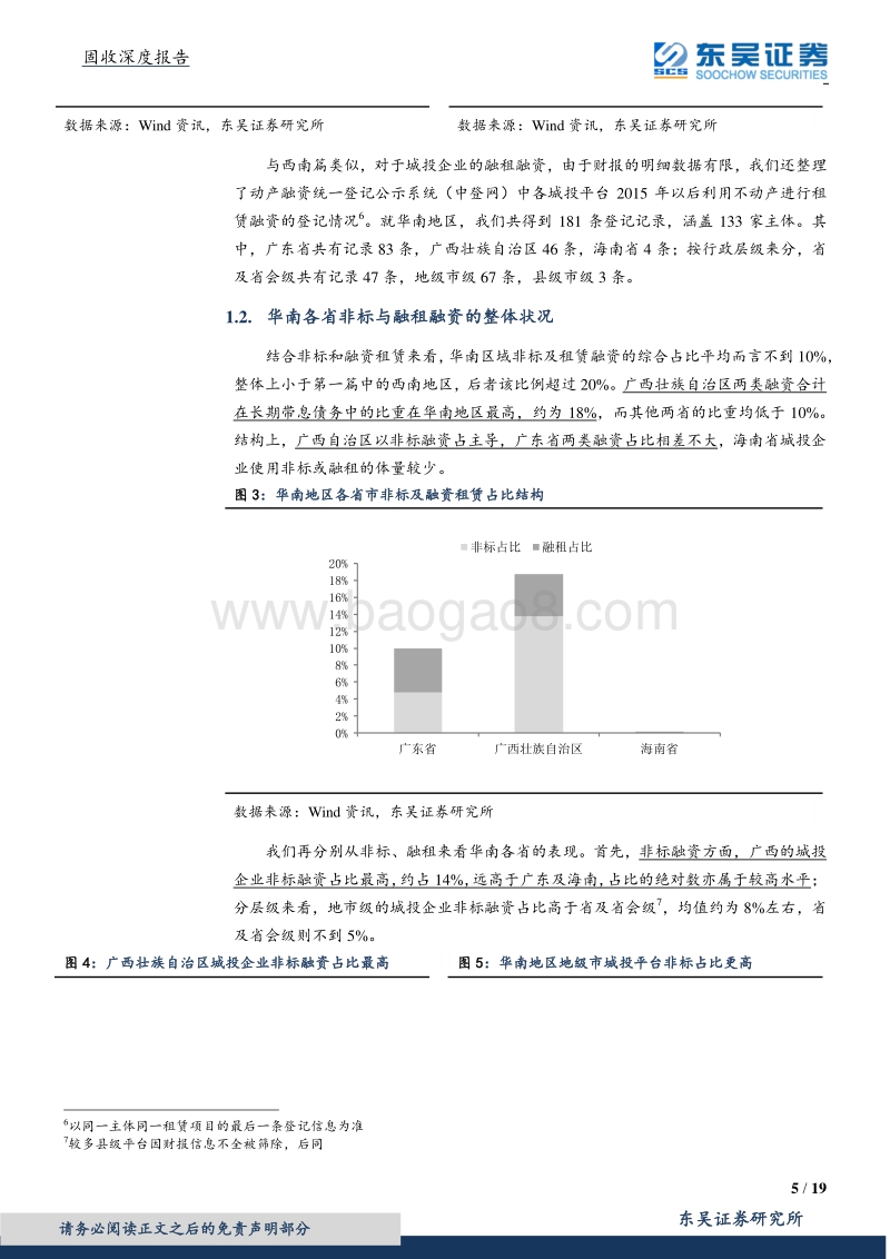 城投非标知多少？——华南篇.pdf_第5页