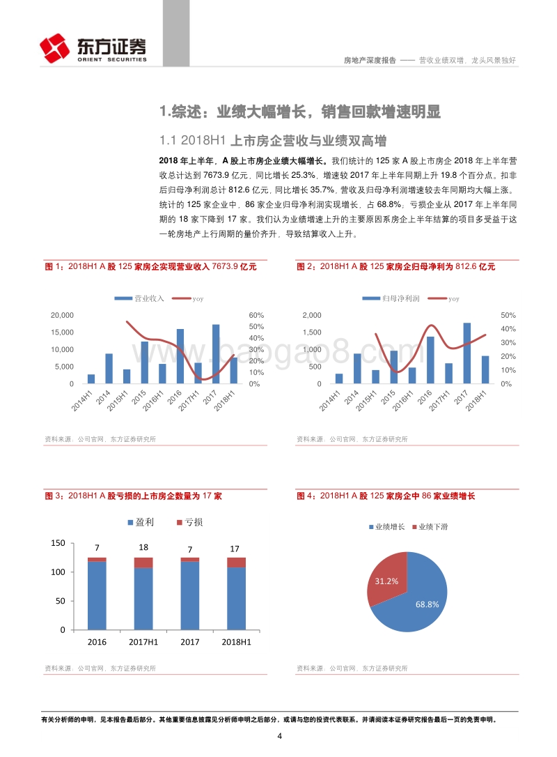房地产行业2018年中报整体回顾：营收业绩双增，龙头风景独好.pdf_第4页