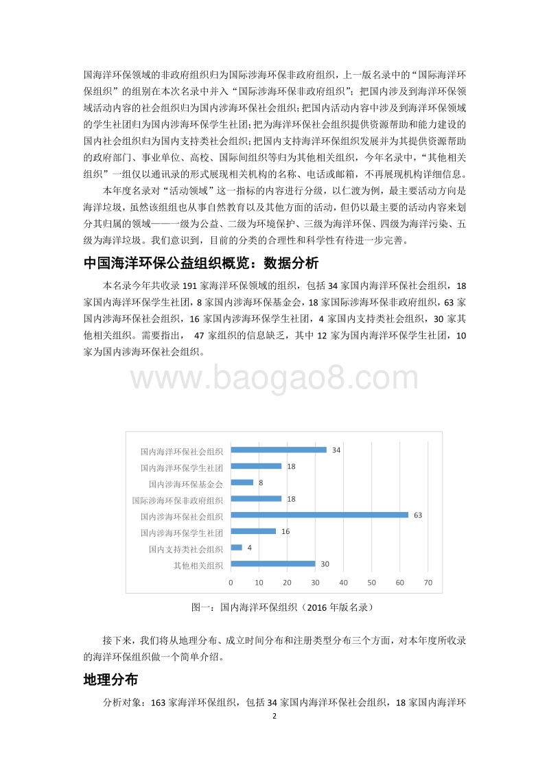 中国海洋环保组织名录.pdf_第3页