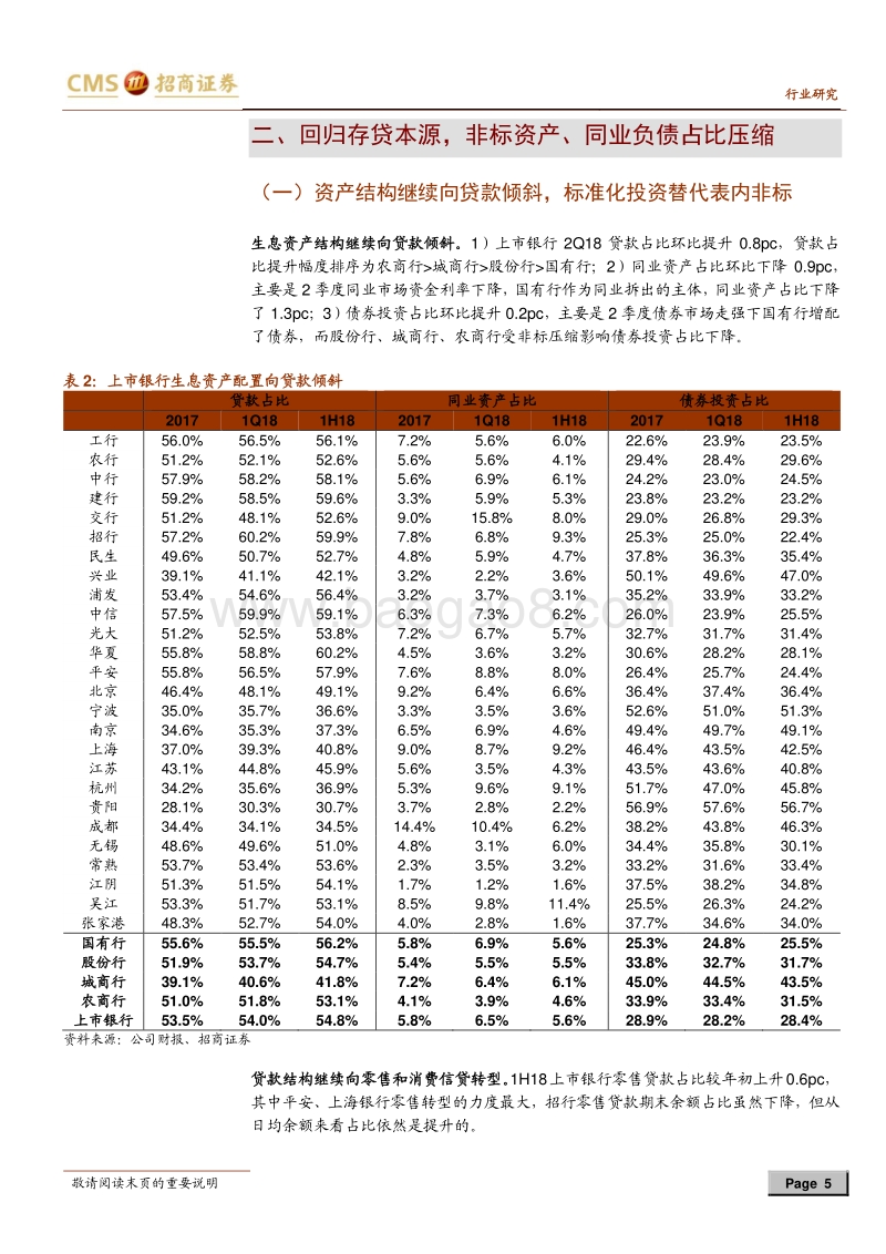 银行业2018年中报综述：分化中寻找相对确定性.pdf_第5页