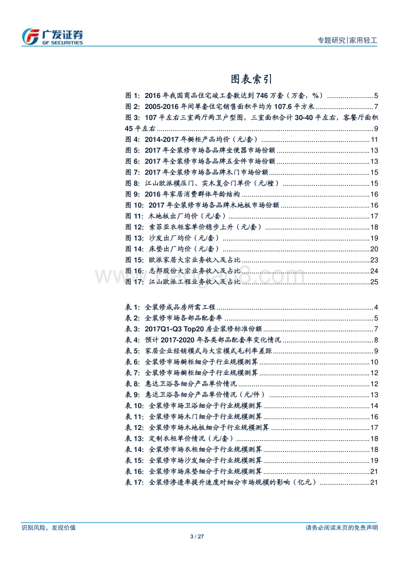 精装潮系列之空间篇：精装潮起客流分化，家具定量影响几何.pdf_第3页