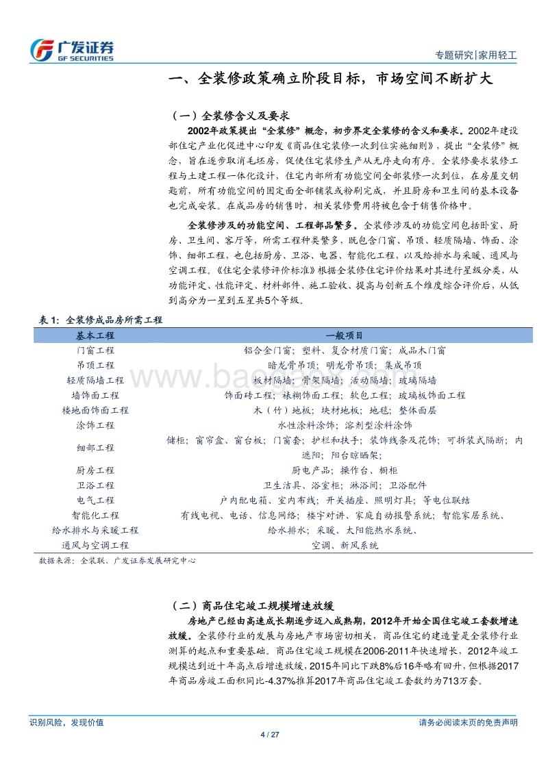 精装潮系列之空间篇：精装潮起客流分化，家具定量影响几何.pdf_第4页