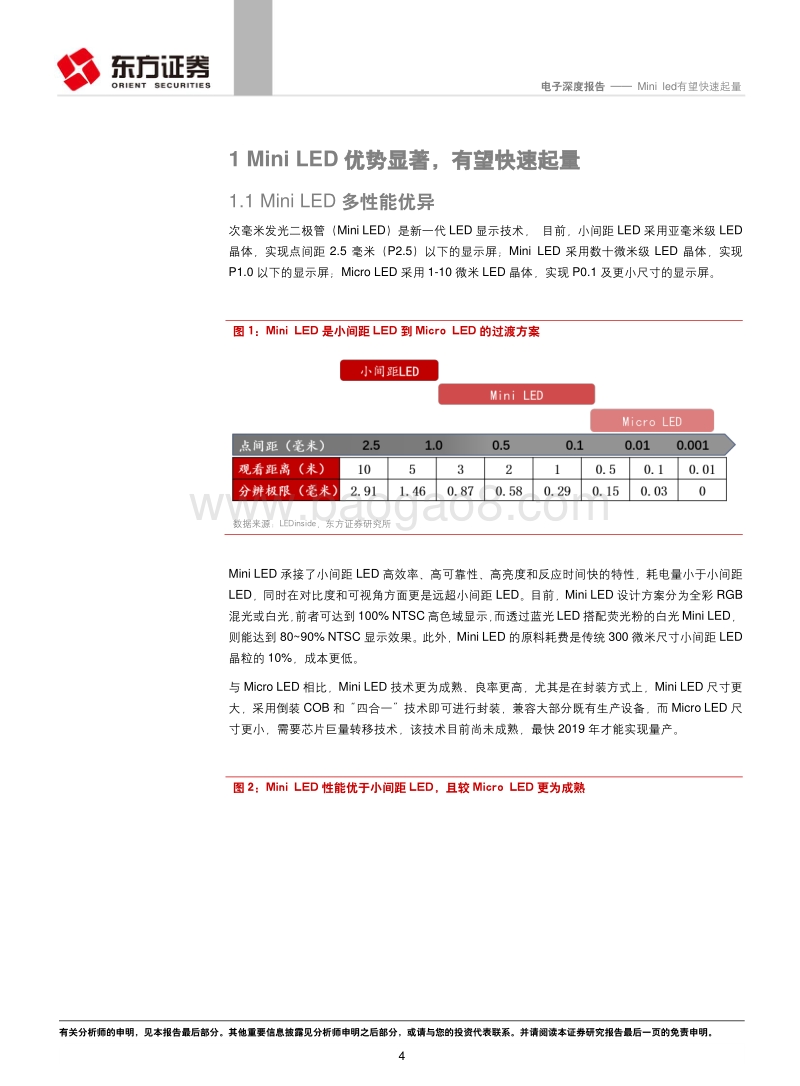 电子行业深度报告：Miniled有望快速起量.pdf_第4页