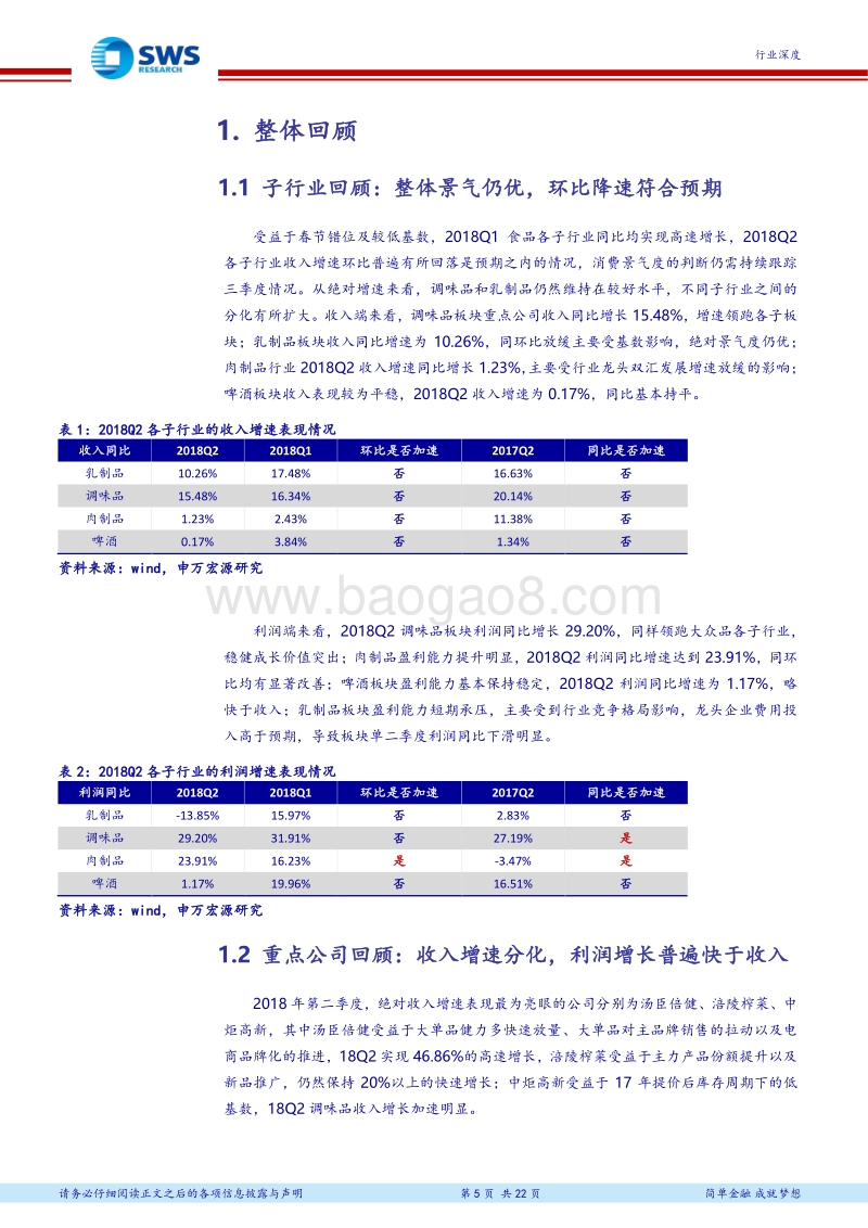 食品饮料2018Q2业绩总结之大众消费品：整体景气仍优，优质公司实力彰显.pdf_第5页