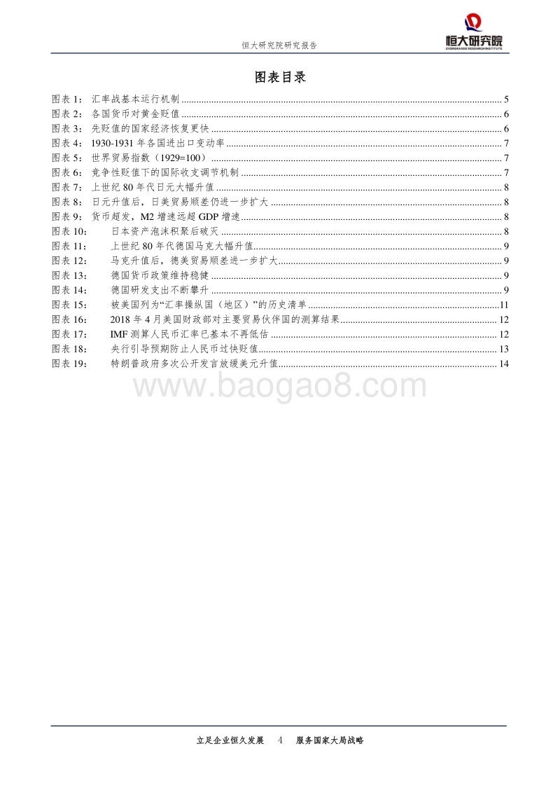 中美汇率战：历史、现状与前景.pdf_第4页