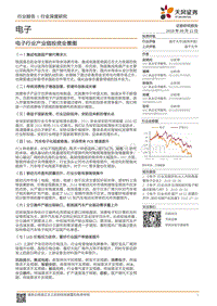 电子行业深度研究：电子行业产业链投资全景图.pdf