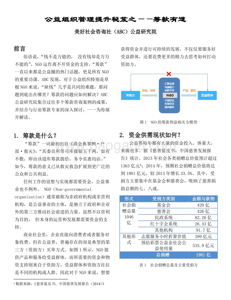 公益组织管理提升秘笈之：筹款有道.pdf_第1页