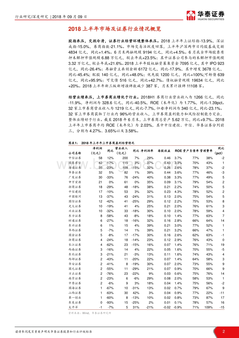 证券行业2018年中报综述：底部磨砺分化加剧，关注优质龙头.pdf_第2页