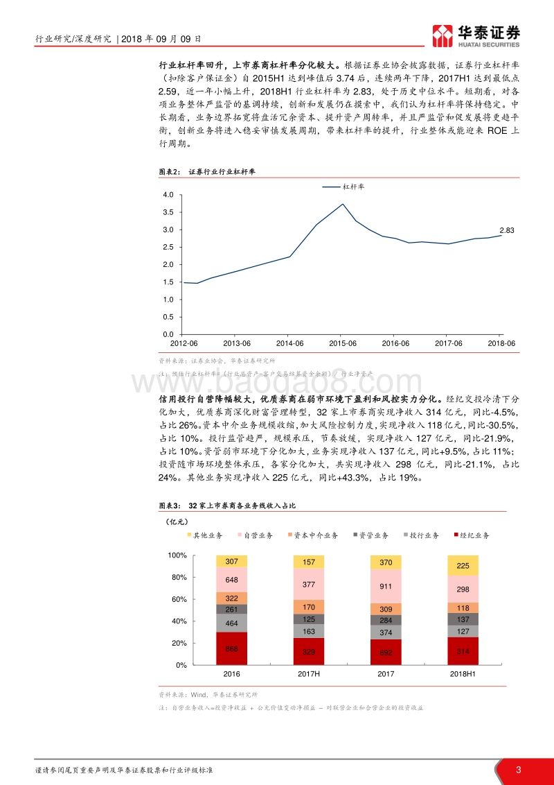 证券行业2018年中报综述：底部磨砺分化加剧，关注优质龙头.pdf_第3页