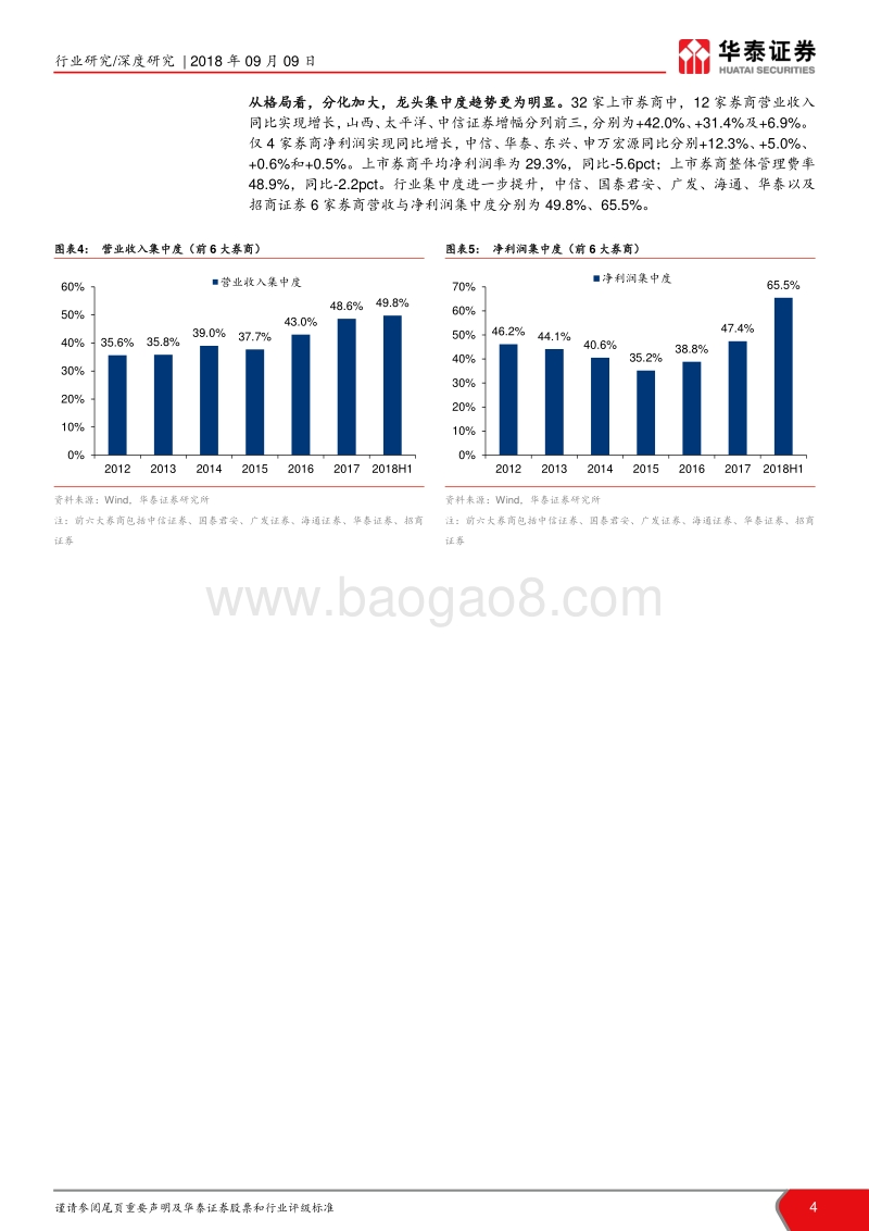 证券行业2018年中报综述：底部磨砺分化加剧，关注优质龙头.pdf_第4页