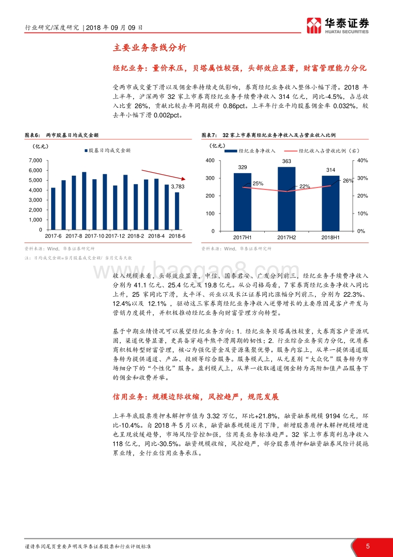 证券行业2018年中报综述：底部磨砺分化加剧，关注优质龙头.pdf_第5页